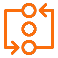 Code Formatter