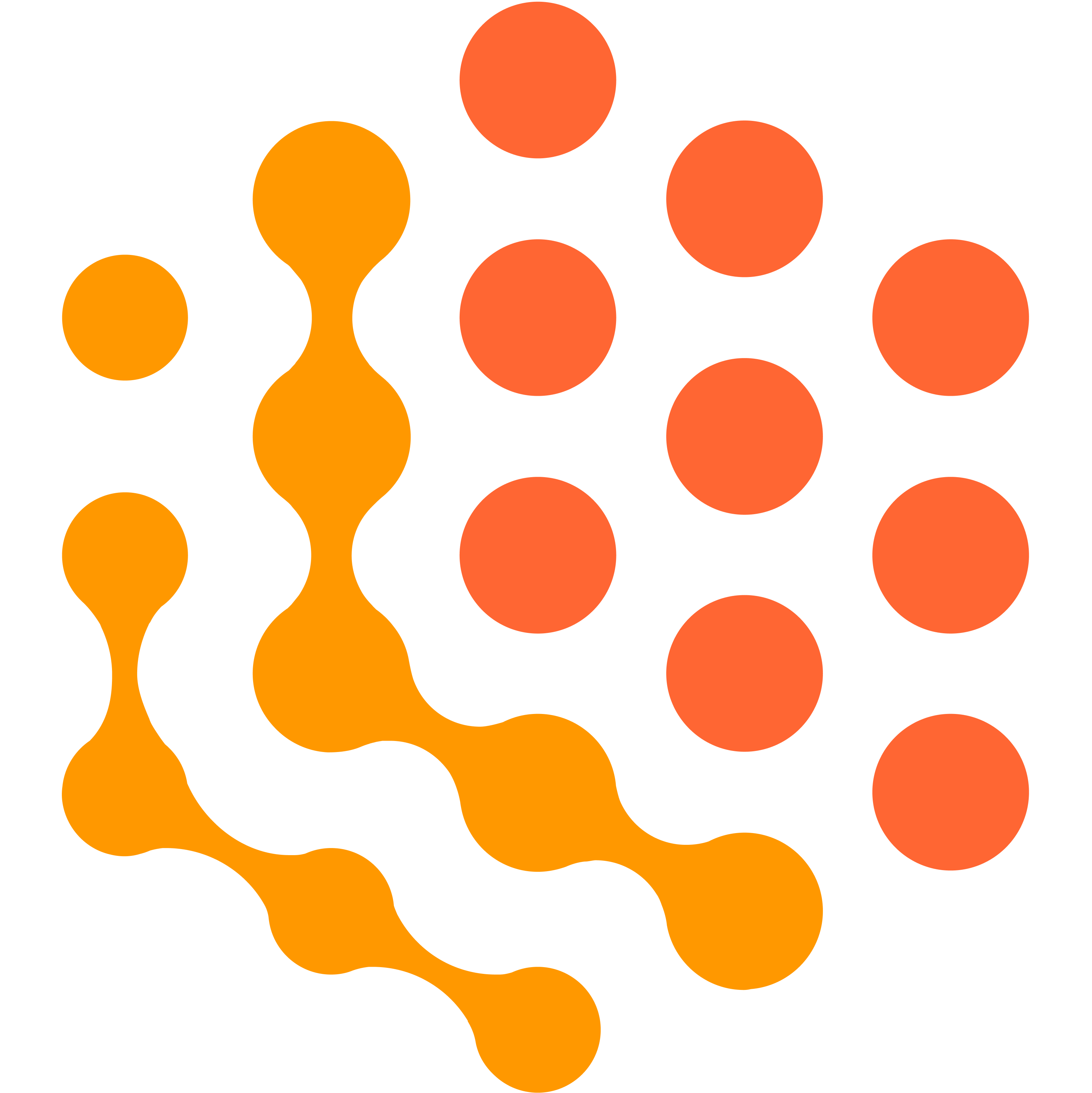 StackSpot AI